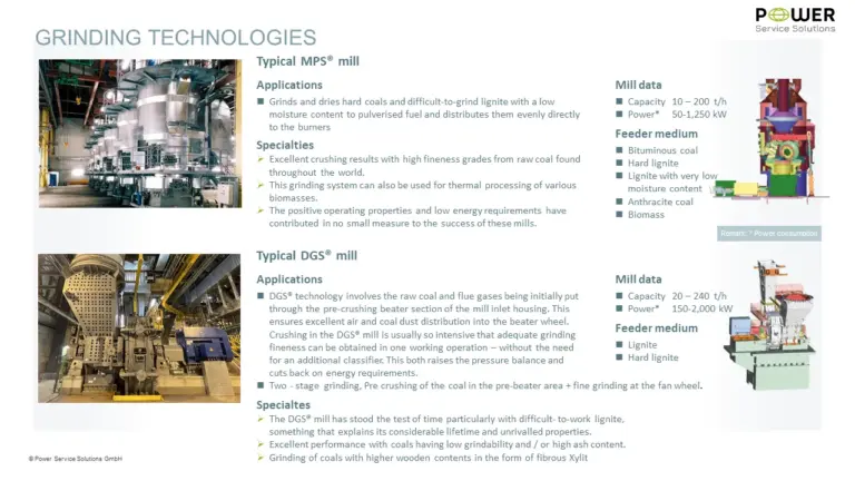PSS 212 Grinding technology Mills 01